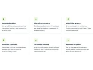 selpad|Selpad Pricing, Features, and Reviews (Apr 2024).